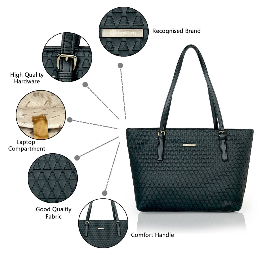 Can tote bags be used as laptop bags?