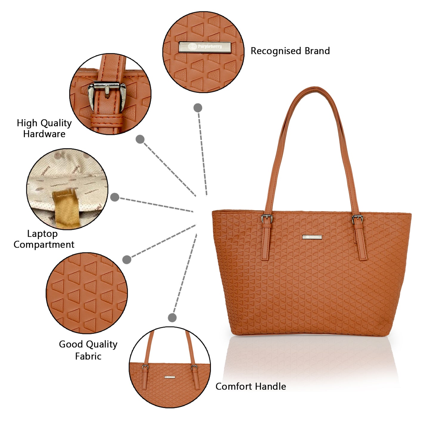 Iris Tote Bag Caramal Brown